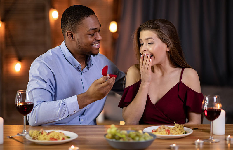 Photo ©BigStockPhoto.com The Knot has published its annual jewellery and engagement study, surveying more than 5000 newly engaged individuals to scope out the latest trends in marriage proposals. Photo ©BigStockPhoto.com