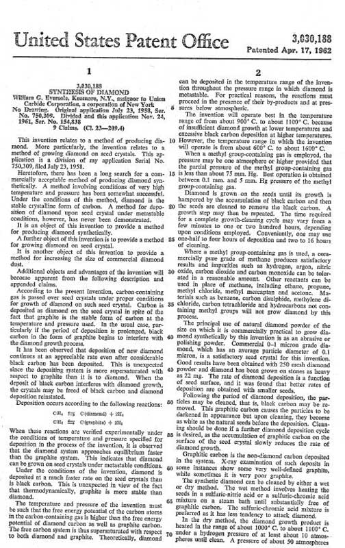 Figure 6: William G. Eversole’s patent for chemical vapour deposition (CVD) diamond growth. United States Patent Office (1962)