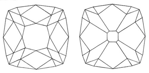 Diagram of an old mine cut diamond.